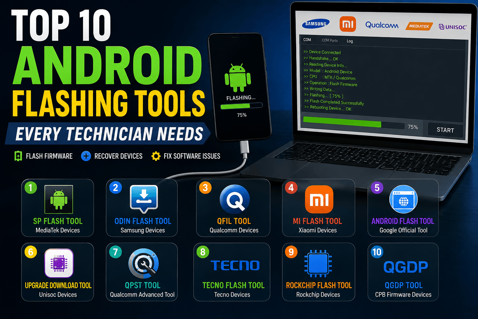 Top 10 Android Flashing Tools Every Technician Needs